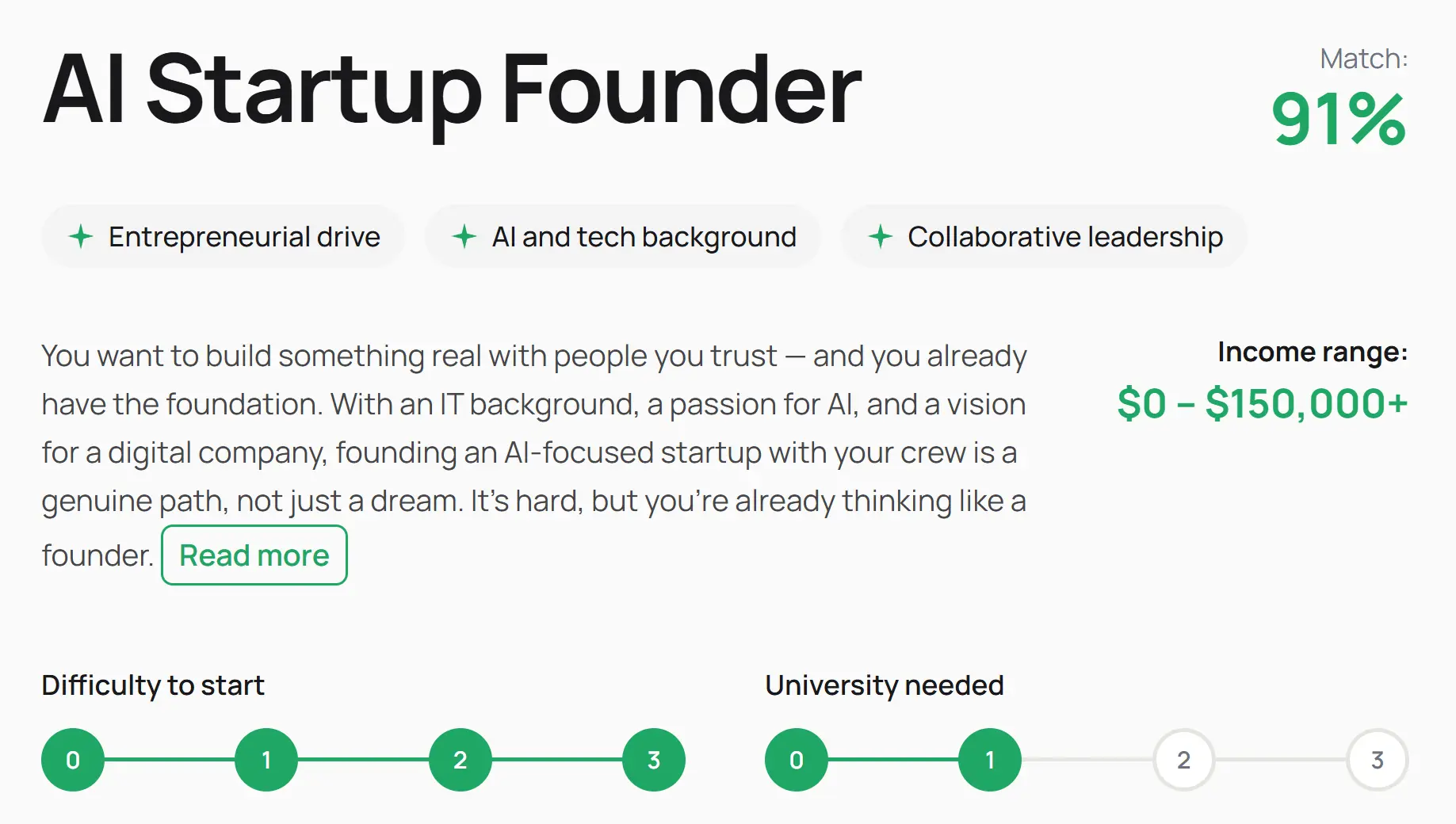 AI Startup Founder path detail showing a 91% match, key strengths, an income range and difficulty meters.